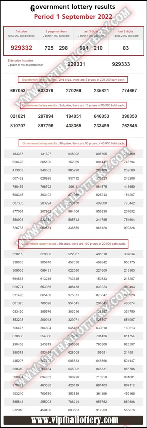 thai lottery today results|Lotto Thai Draw date August 16, 2024 Results for Winning Numbers.